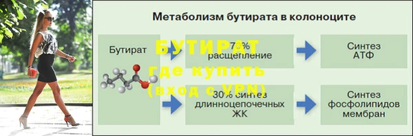 прущая мука Беломорск